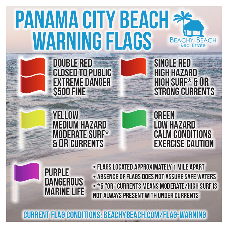Flag Warnings